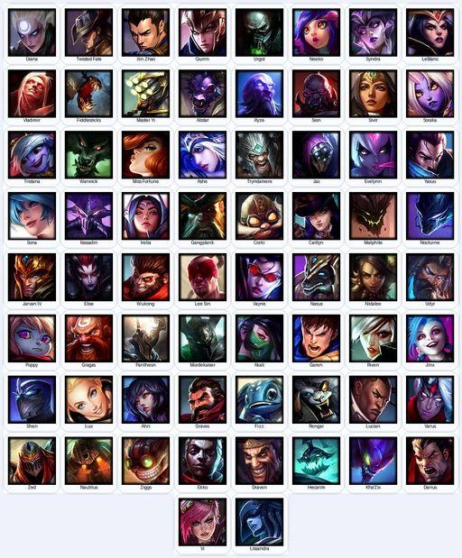 EUN | Unranked | Handmade | Level 34 | 30 Skins | 66 Champions | Full Access