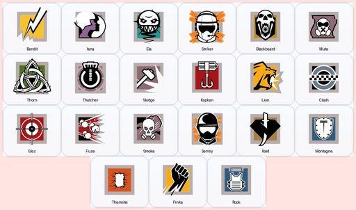 [Xbox/PSN/PC] | Level 54 | Ranked Ready | 22 Operators | 11 Skins | Has The Game | Full Access