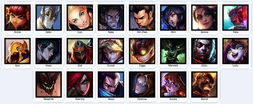 SG | Unranked | Handmade | Level 15 | 22 Champions | 10250 BE | Full Access