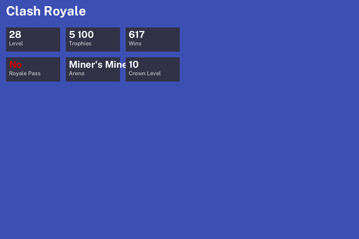 [KT10] | Level 28 | 5100 Trophies | Miner's Mine | 617 Wins | BS Lv.52 | Full Access