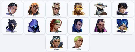 EU | 13 Skins + 14 Agents + 265 RP | Solarex Relic / Solarex Phantom / Solarex Odin / Solarex Sheriff | Full Access