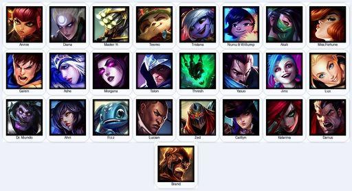 EUN | Unranked | Handmade | Level 19 | 1 Skins | 25 Champions | Full Access