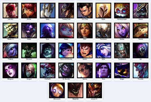 EUW | Unranked | Handmade | Level 30 | 5 Skins | 35 Champions | Full Access