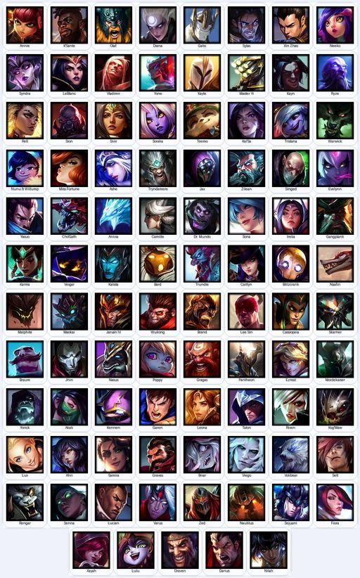 TR | PLATINUM III | Handmade | Level 86 | 19 Skins | Nearly All Champs (93) | 5780 BE | 3503 OE | Medieval Twitch | Grey Warwick | Full Access