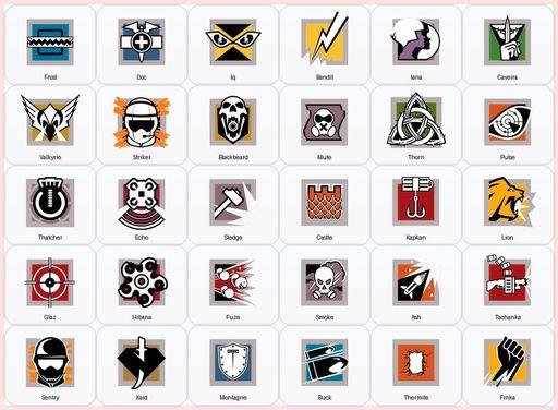 [Xbox/PC] | Level 68 | Ranked Ready | 35 Operators | 14 Skins | Game Not Purchased | Full Access