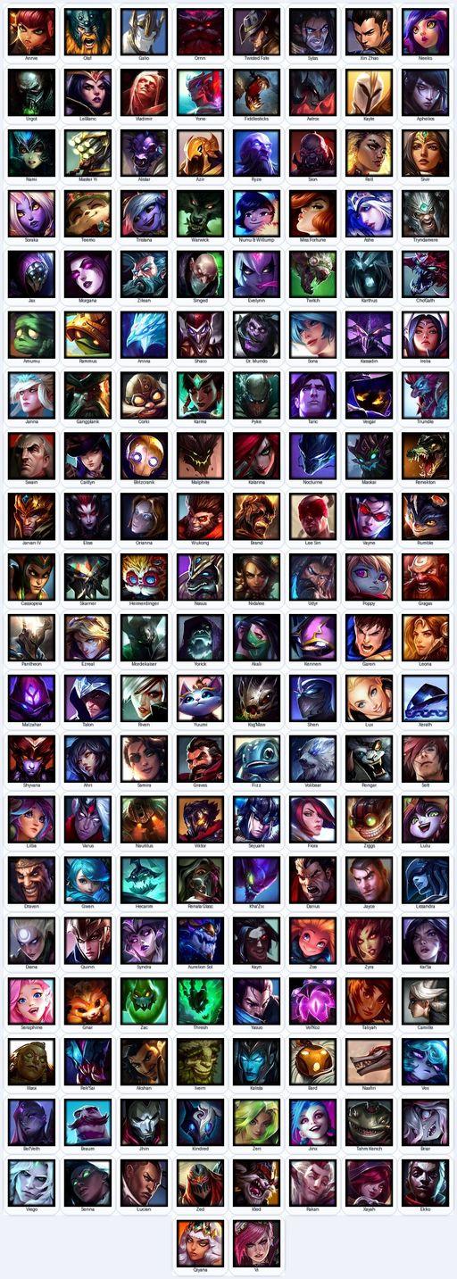 RU | Unranked | Handmade | Level 259 | 146 Skins | All Champs | Medieval Twitch | Pulsefire Ezreal | Full Access