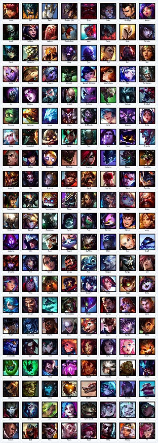 EUW | Unranked | Handmade | Level 193 | 154 Skins | All Champs | 51512 BE | 6071 OE | Judgment Kayle | Pulsefire Ezreal | Full Access