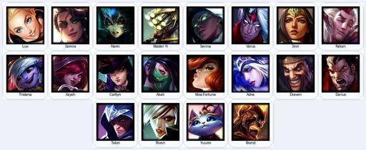 EUW | Unranked | Handmade | Level 65 | 1 Skins | 20 Champions | 11583 BE | Full Access