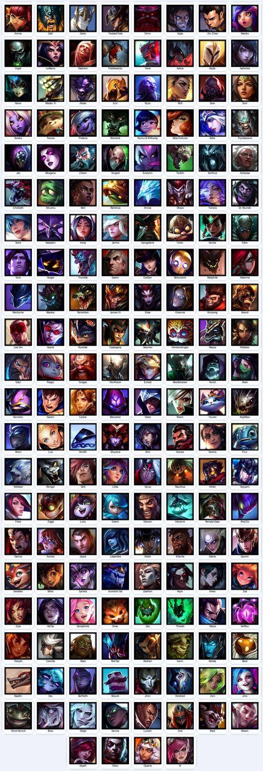 VN | Unranked | Handmade | Level 449 | 135 Skins | All Champs | 205550 BE | King Rammus | Grey Warwick | Elementalist Lux | Full Access