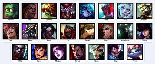 TR | Unranked | Handmade | Level 16 | 23 Champions | Full Access