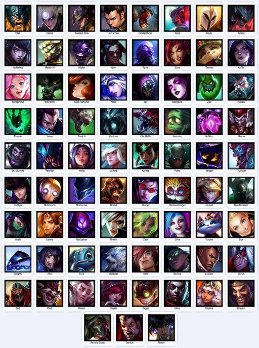LA | Unranked | Handmade | Level 201 | 51 Skins | 75 Champions | 6314 BE | Full Access