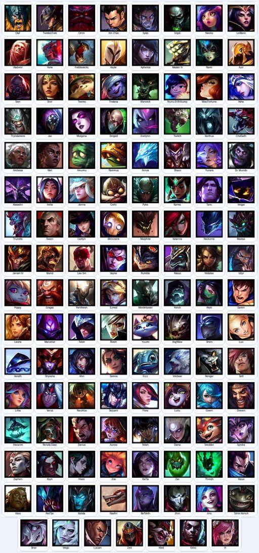TR | Unranked | Handmade | Level 148 | 84 Skins | Nearly All Champs (136) | 51120 BE | Elementalist Lux | Full Access