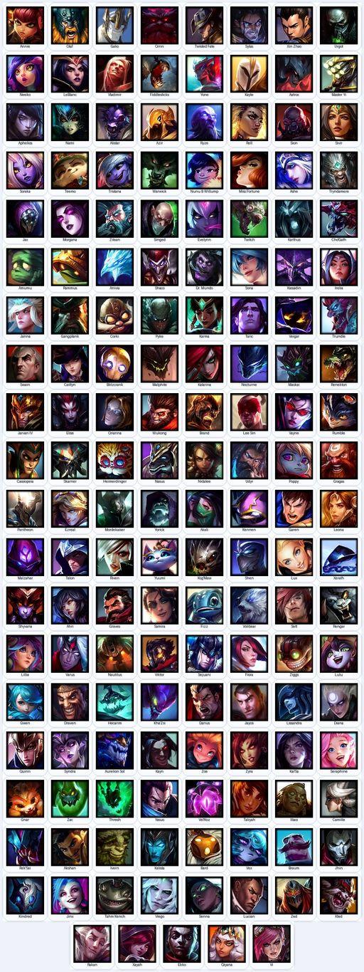 VN | Unranked | Handmade | Level 20 | Nearly All Champs (157) | 40730 BE | Full Access