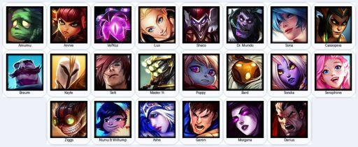 BR | Unranked | Handmade | Level 28 | 1 Skins | 22 Champions | Full Access