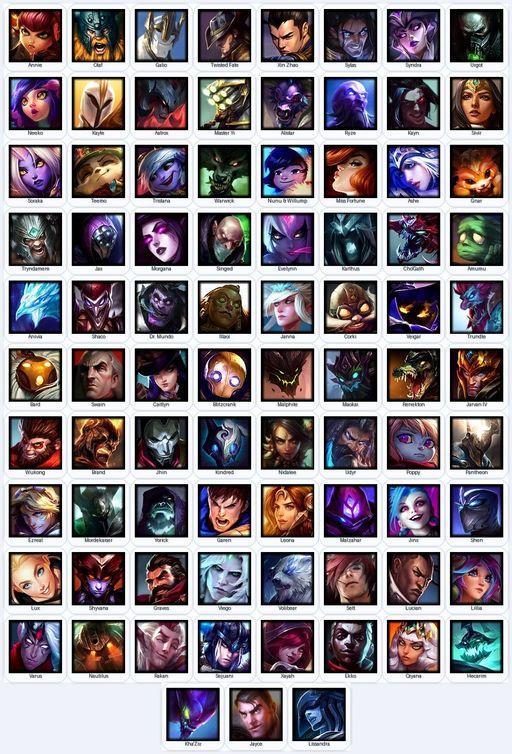 TR | Unranked | Handmade | Level 138 | 54 Skins | 83 Champions | Full Access