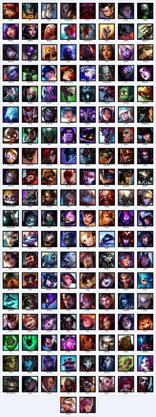 VN | Unranked | Handmade | Level 212 | 72 Skins | Nearly All Champs (154) | 13510 BE | Elementalist Lux | Pulsefire Ezreal | Full Access