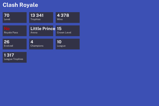 [KT15] | Level 70 | 13341 Trophies | Little Prince's Tavern | 4378 Wins | 26 Evol. | 4 Champ. | Full Access