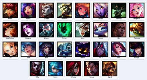 EUN | Unranked | Handmade | Level 17 | 1 Skins | 29 Champions | 9765 BE | Full Access