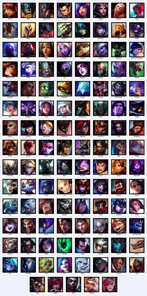 VN | Unranked | Handmade | Level 99 | 71 Skins | Nearly All Champs (122) | Spirit Guard Udyr | Full Access