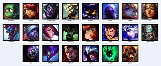 EUN | Unranked | Handmade | Level 23 | 1 Skins | 22 Champions | 5125 BE | Full Access