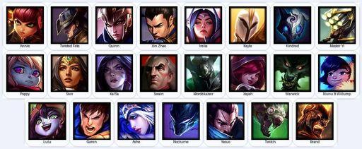 VN | Unranked | Handmade | Level 52 | 5 Skins | 23 Champions | 1208 RP | Medieval Twitch | Full Access