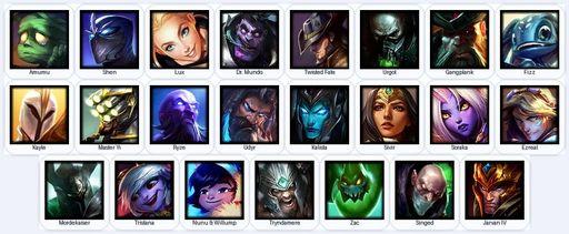 NA | Unranked | Handmade | Level 15 | 3 Skins | 23 Champions | Full Access