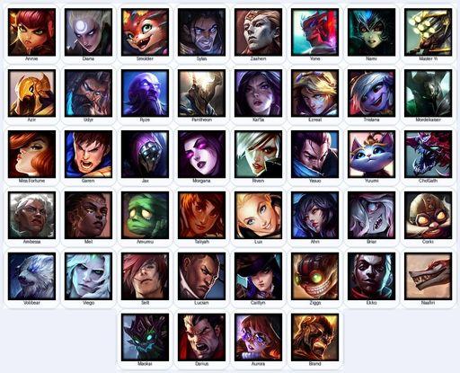 VN | Unranked | Handmade | Level 18 | 2 Skins | 44 Champions | Full Access