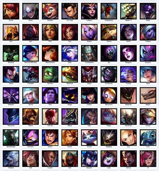 EUN | Unranked | Handmade | Level 16 | 3 Skins | 64 Champions | 7300 BE | Full Access