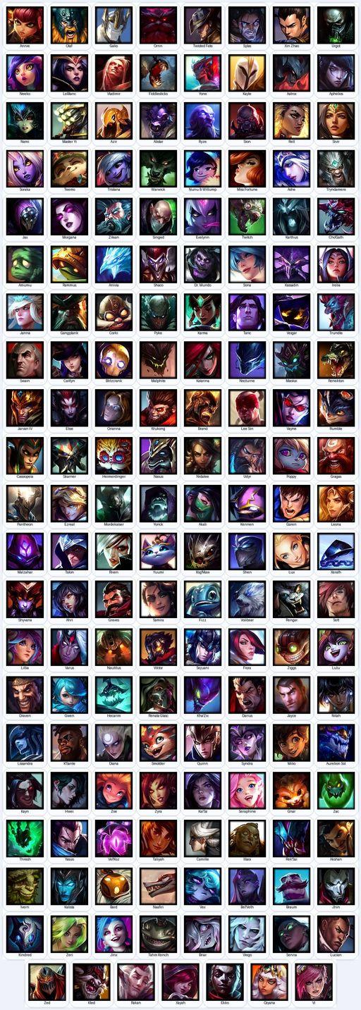 EUN | Unranked | Handmade | Level 264 | 213 Skins | All Champs | 8133 BE | 19161 OE | Riot Graves | Medieval Twitch | Grey Warwick | Full Access