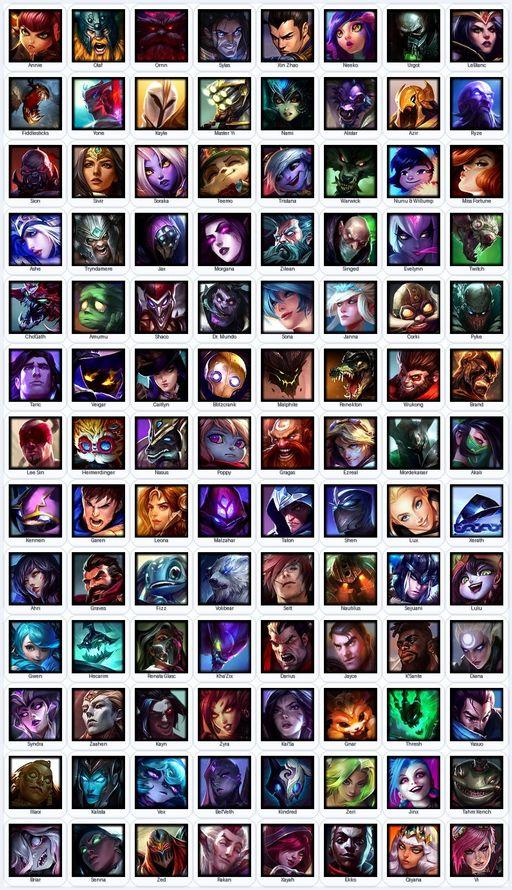 LA | Unranked | Handmade | Level 115 | 79 Skins | Nearly All Champs (104) | 27414 BE | Full Access