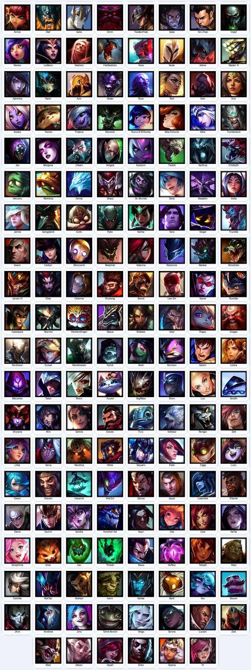 VN | Unranked | Handmade | Level 116 | 83 Skins | Nearly All Champs (158) | 6635 BE | 7425 OE | King Rammus | Pulsefire Ezreal | Full Access