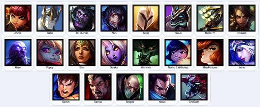 TR | Unranked | Handmade | Level 22 | 1 Skins | 21 Champions | Full Access