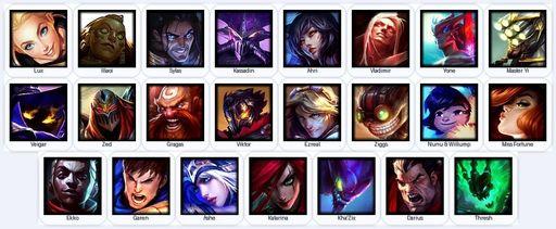 NA | Unranked | Handmade | Level 31 | 3 Skins | 23 Champions | 5290 BE | Full Access