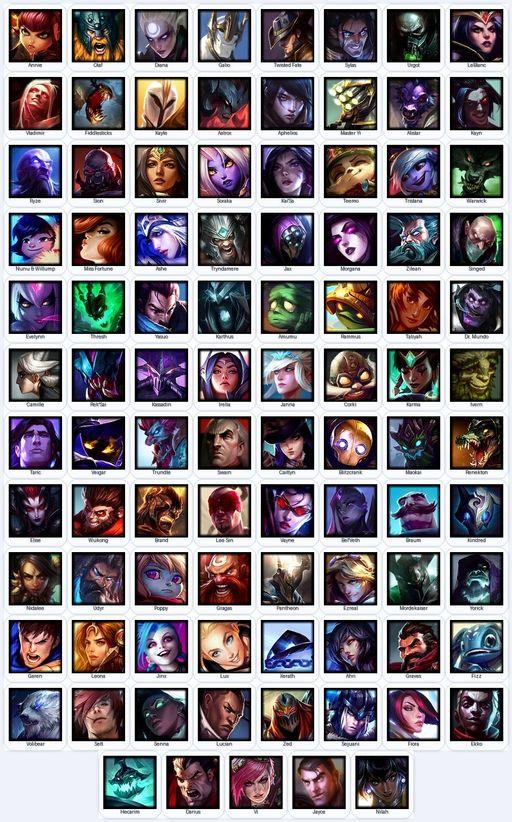 BR | Unranked | Handmade | Level 113 | 70 Skins | Nearly All Champs (93) | 3020 OE | Full Access