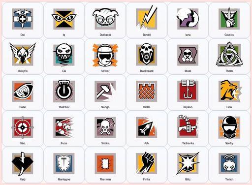 [Xbox/PSN/PC] | Level 53 | Ranked Ready | 33 Operators | 18 Skins | Has The Game | Full Access
