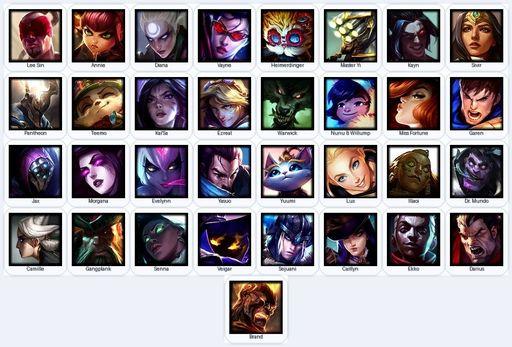 EUN | Unranked | Handmade | Level 26 | 3 Skins | 33 Champions | Full Access