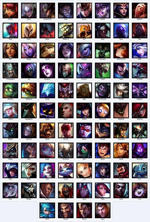 BR | SILVER III | Handmade | Level 89 | 63 Skins | 84 Champions | 9519 BE | 1814 RP | 4201 OE | Full Access