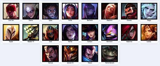 TR | Unranked | Handmade | Level 15 | 20 Champions | 8995 BE | Full Access