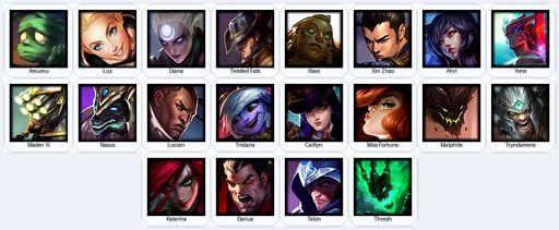 EUW | Unranked | Handmade | Level 17 | 1 Skins | 20 Champions | Full Access