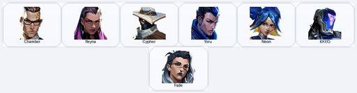 EU | 15 Skins + 7 Agents + 105 RP | Task Force 809 Knife / Glitchpop Vandal / Recon Phantom / Task Force 809 Phantom | Full Access