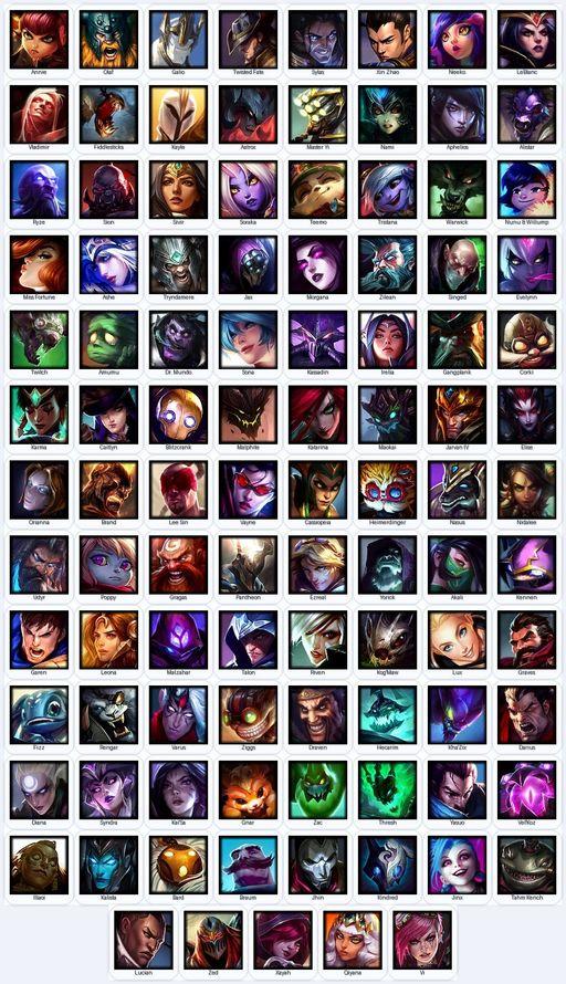 TR | Unranked | Handmade | Level 85 | 70 Skins | Nearly All Champs (101) | 5970 BE | Full Access