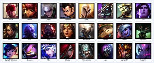 BR | Unranked | Handmade | Level 21 | 2 Skins | 24 Champions | Full Access