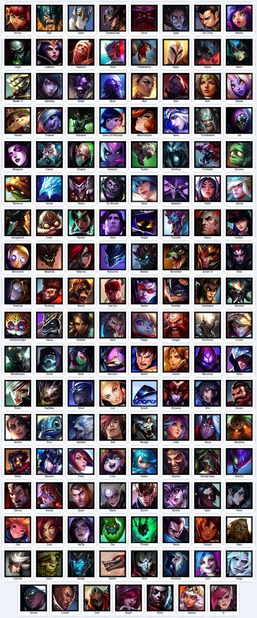 VN | Unranked | Handmade | Level 172 | 95 Skins | Nearly All Champs (143) | 12586 BE | Grey Warwick | Elementalist Lux | Full Access