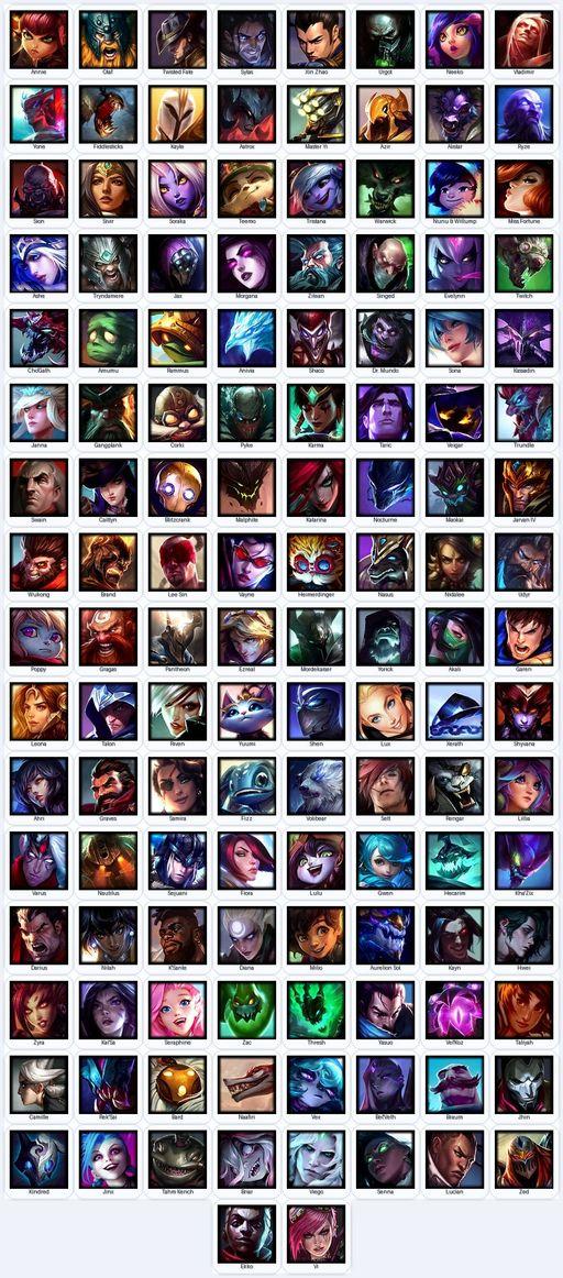 EUN | Unranked | Handmade | Level 215 | 81 Skins | Nearly All Champs (130) | Elementalist Lux | Full Access