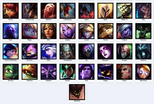 TR | Unranked | Handmade | Level 59 | 4 Skins | 33 Champions | 17377 BE | 5910 OE | Full Access