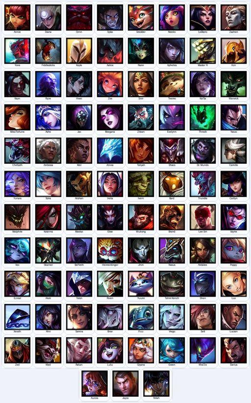 VN | Unranked | Handmade | Level 17 | 5 Skins | Nearly All Champs (91) | 9430 BE | Full Access