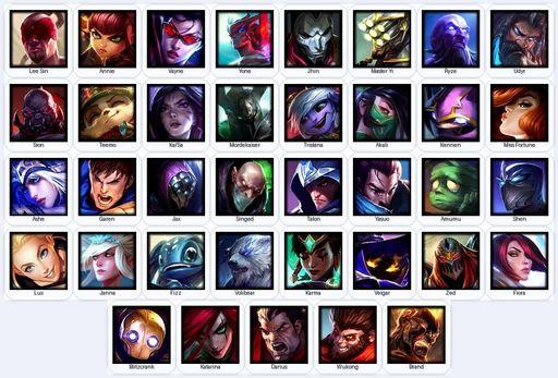 LA | Unranked | Handmade | Level 77 | 14 Skins | 37 Champions | Full Access