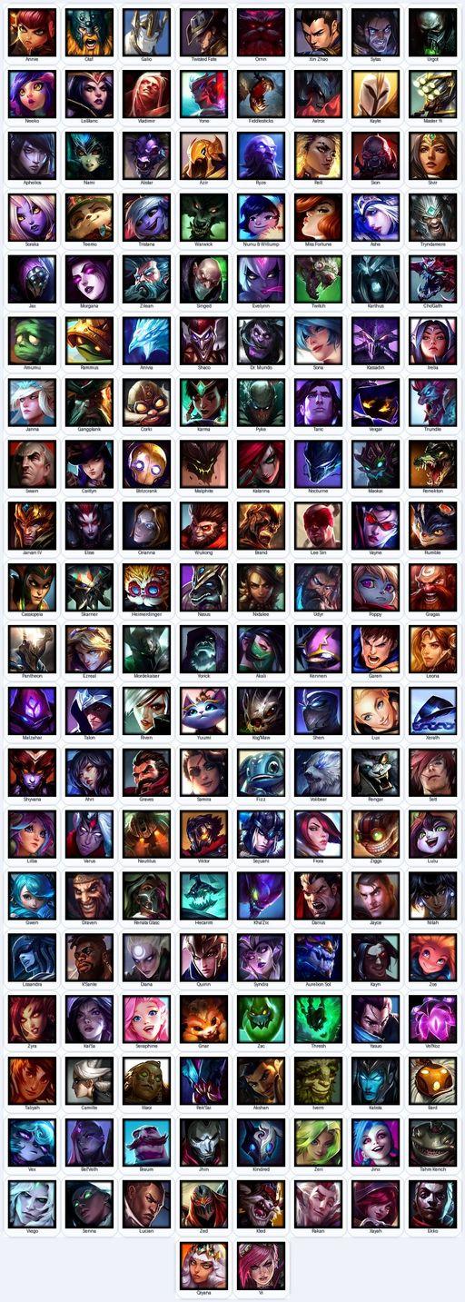 VN | Unranked | Handmade | Level 231 | 111 Skins | All Champs | 7250 BE | 5369 OE | King Rammus | Medieval Twitch | Grey Warwick | Full Access