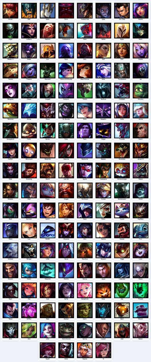 EUN | Unranked | Handmade | Level 212 | 128 Skins | Nearly All Champs (140) | 11897 BE | Full Access
