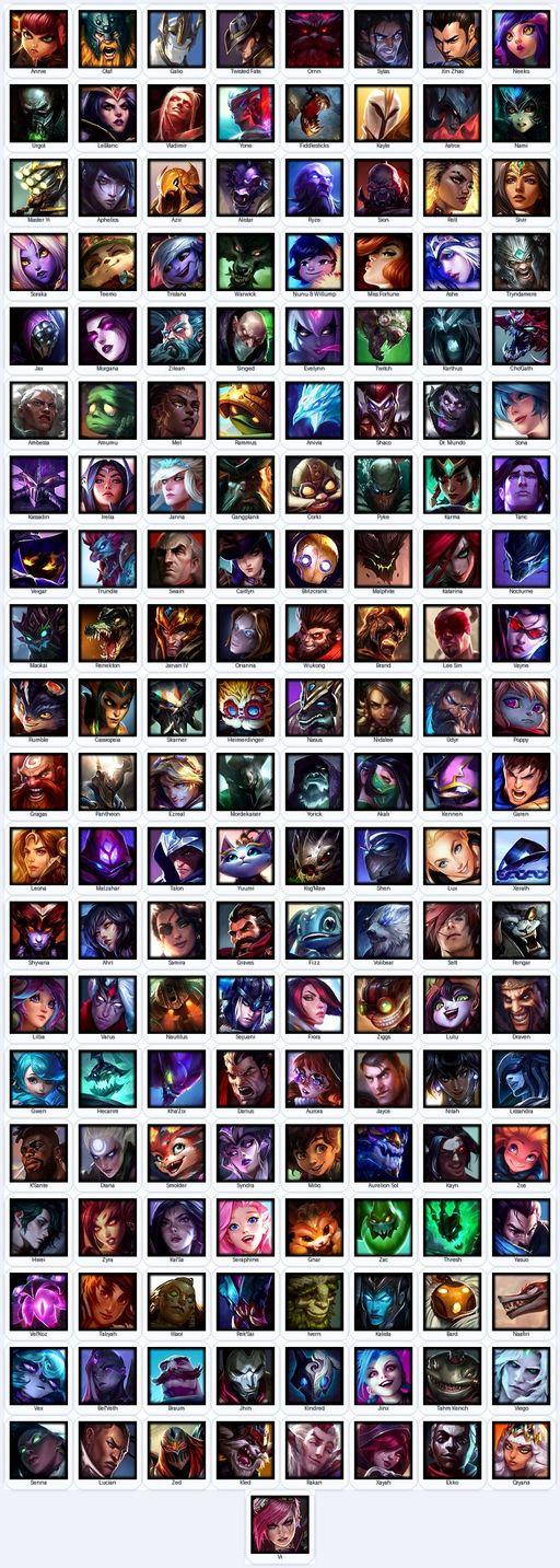 LA | Unranked | Handmade | Level 216 | 35 Skins | All Champs | 120331 BE | 3057 OE | Full Access